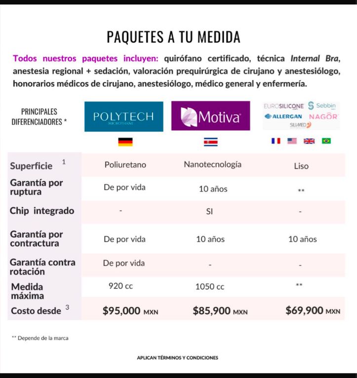 costos a tu medida